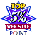 Top 5% of the Web.
